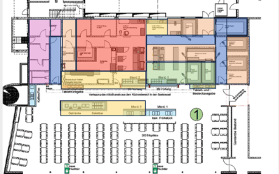 Küchenplanung BVS Bildungszentrum Lauingen